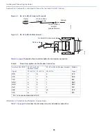 Предварительный просмотр 26 страницы Cisco CGR2010 Installing And Connecting