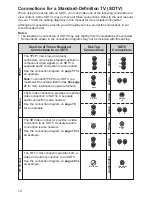 Preview for 12 page of Cisco CHS 335HDC Installation Manual