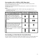 Preview for 13 page of Cisco CHS 335HDC Installation Manual