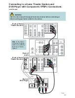 Preview for 23 page of Cisco CHS 335HDC Installation Manual