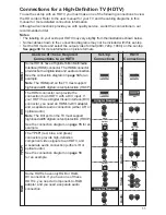 Preview for 11 page of Cisco CHS 435HDC Installation Manual