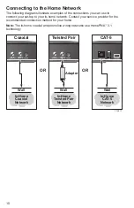 Preview for 10 page of Cisco CIS330 Installation Manual