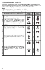 Preview for 12 page of Cisco CIS330 Installation Manual