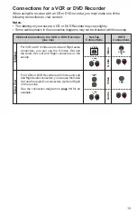 Preview for 13 page of Cisco CIS330 Installation Manual