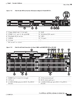 Предварительный просмотр 31 страницы Cisco Cisco 2900 series Installation Manual