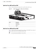 Предварительный просмотр 35 страницы Cisco Cisco 2900 series Installation Manual