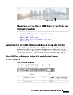 Preview for 9 page of Cisco Cisco 5400 ENCS Hardware Installation Manual