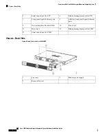 Preview for 10 page of Cisco Cisco 5400 ENCS Hardware Installation Manual