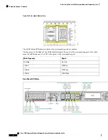 Preview for 16 page of Cisco Cisco 5400 ENCS Hardware Installation Manual