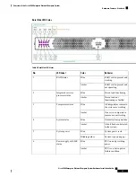 Preview for 19 page of Cisco Cisco 5400 ENCS Hardware Installation Manual