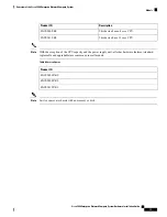 Preview for 23 page of Cisco Cisco 5400 ENCS Hardware Installation Manual