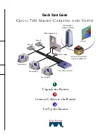 Предварительный просмотр 1 страницы Cisco Cisco 760 Series Quick Start Manual