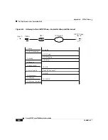 Preview for 112 page of Cisco Cisco 7960 Administrator'S Manual