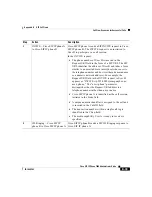 Предварительный просмотр 141 страницы Cisco Cisco 7960 Administrator'S Manual