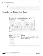 Preview for 2 page of Cisco Cisco Aironet 1100 Quick Start Manual