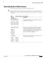 Preview for 3 page of Cisco Cisco Aironet 1100 Quick Start Manual