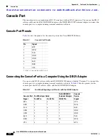 Предварительный просмотр 250 страницы Cisco Cisco mds 9216 - fabric switch Installation Manual