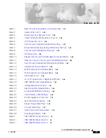Предварительный просмотр 21 страницы Cisco Cisco ONS 15600 SDH Troubleshooting Manual