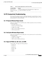 Предварительный просмотр 83 страницы Cisco Cisco ONS 15600 SDH Troubleshooting Manual