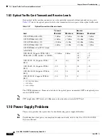 Предварительный просмотр 106 страницы Cisco Cisco ONS 15600 SDH Troubleshooting Manual