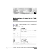 Предварительный просмотр 97 страницы Cisco CiscoWorks WLSE 1130-19 Installation And Configuration Manual