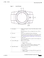 Preview for 9 page of Cisco CIVS-IPC-2500 User Manual