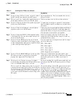 Preview for 15 page of Cisco CIVS-IPC-2500 User Manual