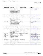 Preview for 25 page of Cisco CIVS-IPC-2500 User Manual