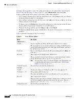 Preview for 36 page of Cisco CIVS-IPC-2500 User Manual