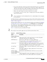 Preview for 47 page of Cisco CIVS-IPC-2500 User Manual