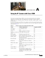 Preview for 77 page of Cisco CIVS-IPC-2500 User Manual