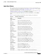 Preview for 61 page of Cisco CIVS-IPC-2600 User Manual