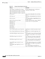 Preview for 66 page of Cisco CIVS-IPC-2600 User Manual