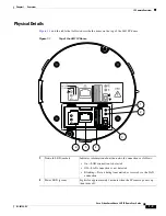 Preview for 9 page of Cisco CIVS-IPC-2611 User Manual