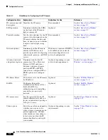 Preview for 26 page of Cisco CIVS-IPC-2611 User Manual