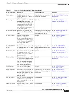 Preview for 27 page of Cisco CIVS-IPC-2611 User Manual