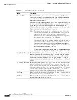 Preview for 46 page of Cisco CIVS-IPC-2611 User Manual