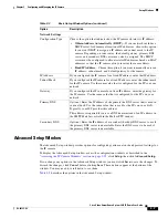 Preview for 49 page of Cisco CIVS-IPC-2621V User Manual