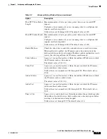 Preview for 51 page of Cisco CIVS-IPC-2621V User Manual
