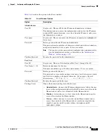 Preview for 55 page of Cisco CIVS-IPC-2621V User Manual