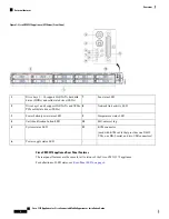 Предварительный просмотр 4 страницы Cisco CMX 3375 Installation Manual