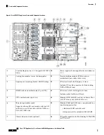 Предварительный просмотр 12 страницы Cisco CMX 3375 Installation Manual