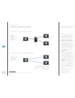 Предварительный просмотр 32 страницы Cisco Codec C Series User Manual