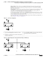 Preview for 45 page of Cisco Conference Phone Installation Manual