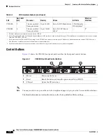 Предварительный просмотр 22 страницы Cisco Content Delivery Engine 100/200/300/400 Hardware Installation Manual