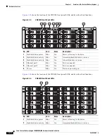 Предварительный просмотр 26 страницы Cisco Content Delivery Engine 100/200/300/400 Hardware Installation Manual