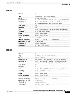 Предварительный просмотр 75 страницы Cisco Content Delivery Engine 100/200/300/400 Hardware Installation Manual