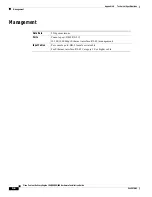 Предварительный просмотр 76 страницы Cisco Content Delivery Engine 100/200/300/400 Hardware Installation Manual