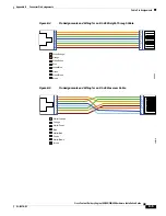 Предварительный просмотр 81 страницы Cisco Content Delivery Engine 100/200/300/400 Hardware Installation Manual