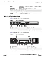 Предварительный просмотр 87 страницы Cisco Content Delivery Engine 100/200/300/400 Hardware Installation Manual